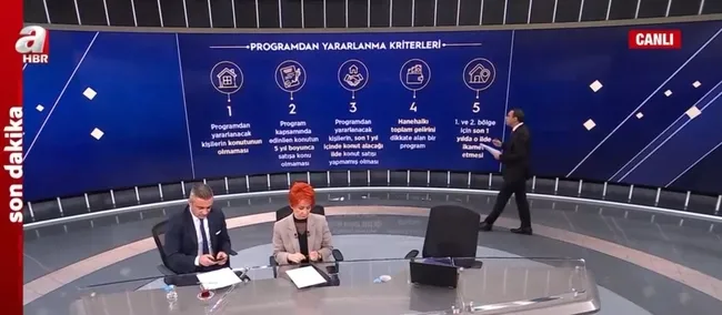 tarihin-en-buyuk-2-konut-kampanyasi-projeye-kim-nasil-basvuracak-1672822917751.jpg Tarihin en büyük 2. konut kampanyası! Projeye kim nasıl başvuracak? - 8