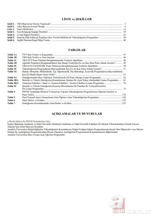 YKS başvuru kılavuzu tam 142 sayfa! YKS 2020 başvurusu yapmadan mutlaka okuyun! İşte 2020 YKS başvuru kılavuzu 4