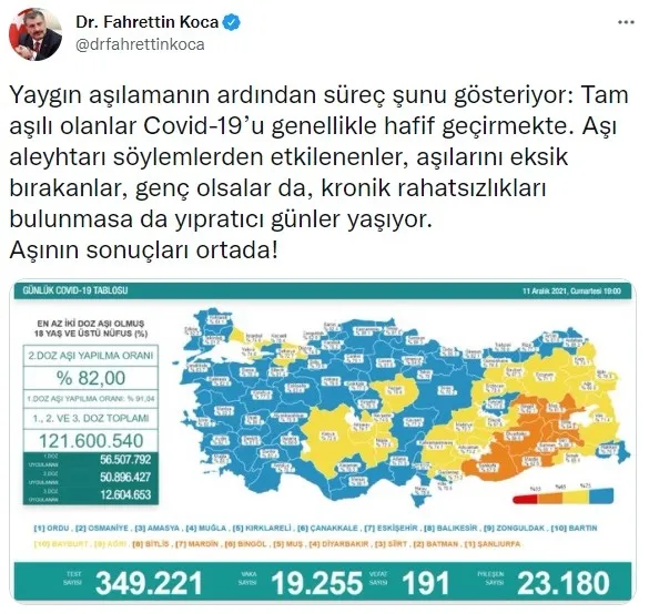 Son dakika: Sağlık Bakanlığı günlük koronavirüs tablosunu paylaştı | 15 Aralık Çarşamba vaka ve vefat sayıları