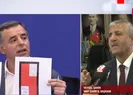 İşte İzmirdeki liyakatsiz atamalar