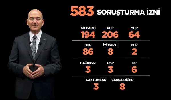 CHP’li belediyeler için İçişleri’nde birim oluşturuldu iddiasına videoyla yalanlama: Hiçbir memura gelişigüzel iş verilemez