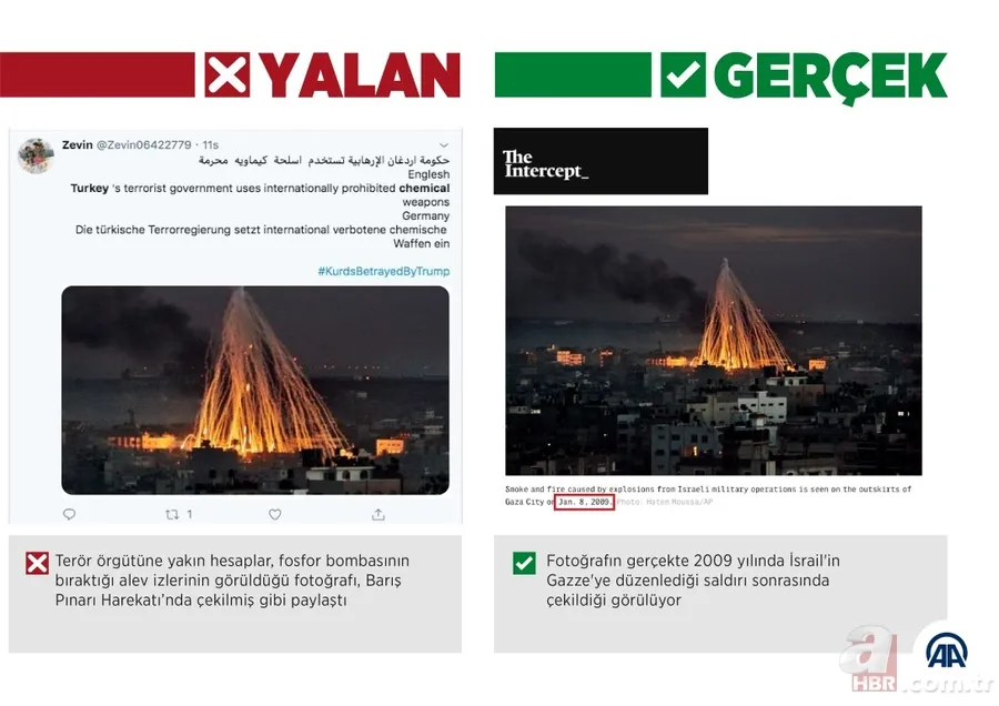 Barış Pınarı Harekatı aleyhine "yasaklı ve kimyasal silahlar" yalanı ve gerçekler! 7