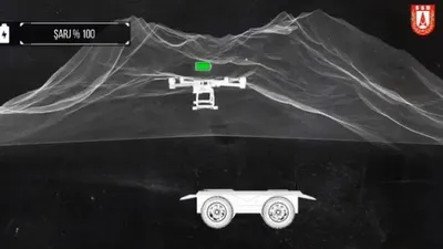 İKA ve İHA’larda yeni dönem!