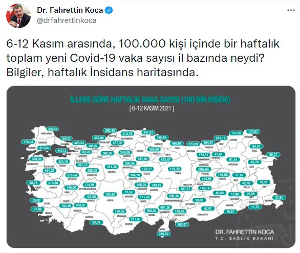 Son dakika: İllere göre koronavirüs vaka haritası açıklandı! İşte vaka sayısı en çok artan ve azalan iller - 1