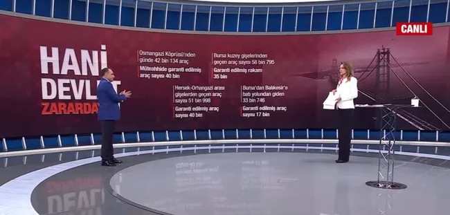 Dünyanın en pahalı yollarını Türkiye kullanıyor yalanı çöktü! İşte o araştırma - 5