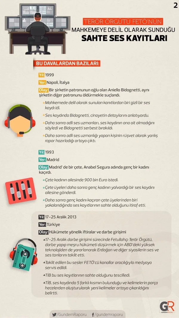 ABD FETÖ kumpasını yıllar sonra kabul etti - 2