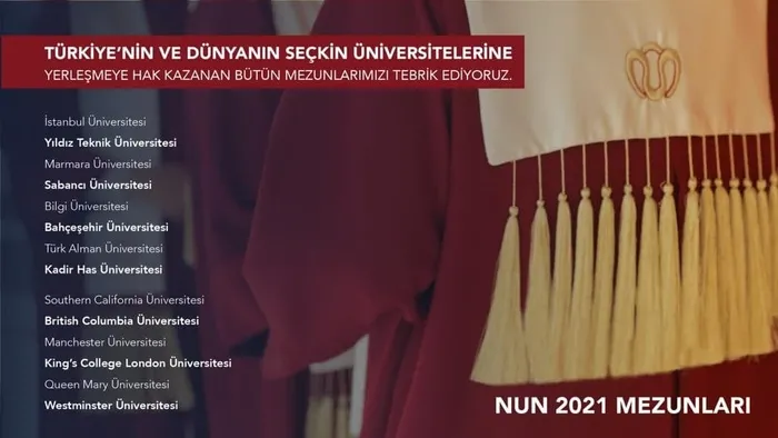 NUN Okulları’nın ilk mezunları üniversitelerine yerleşti! - 1