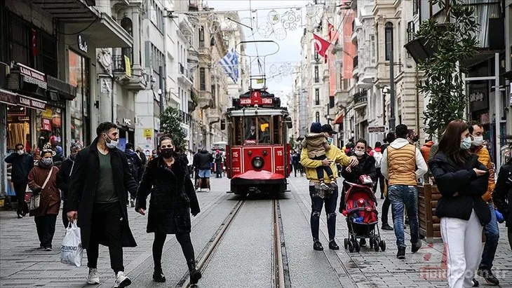 Son dakika: İstanbul’da en çok koronavirüs vakası hangi ilçelerde? Liste güncellendi! İlçe ilçe korona haritası