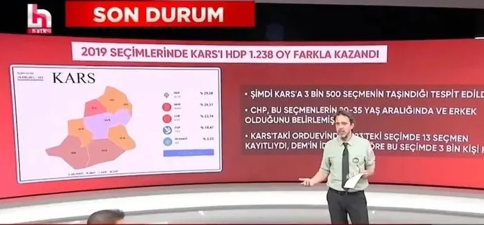 chpnin-kanali-halk-tvde-timur-soykandan-pkk-sozculugu-kayyum-atiyorsan-sen-darbecisin-1710881651834.jpeg CHP'nin fonladığı Halk TV’de Timur Soykan PKK sözcülüğüne soyundu: Kayyum atıyorsan sen darbecisin - 4