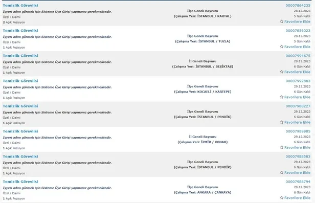 İŞKUR yılın son alımlarını paylaşıyor! İlkokul mezunu 5.234 personel alımı başladı! İşte temizlik görevlisi şartları