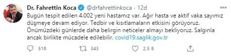 Son dakika:19 Aralık koronavirüs vaka sayıları açıklandı: Türkiye’de bugün koronavirüsten kaç kişi öldü?