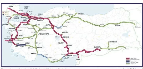 İşte otoyol ağında belirlenen hedef! 6 dev proje hizmete girecek
