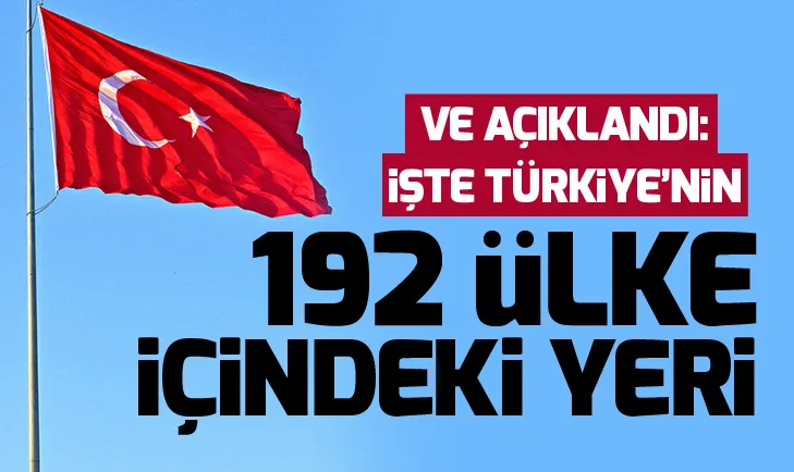 2018in en güçlü ekonomileri açıklandı: İşte 192 ülke içinde Türkiyenin sırası...