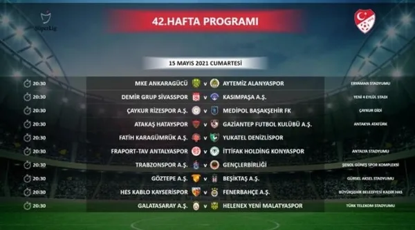 Son dakika: Galatasaray-Beşiktaş derbisi ne zaman? Galatasaray-Beşiktaş tarihi açıklandı