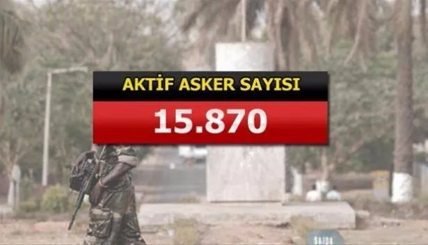 Yeri göğü inletiyorlar! İşte İslam ordusunun gücü