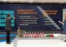 Bloombergden çarpıcı anket: Türk ekonomisi...