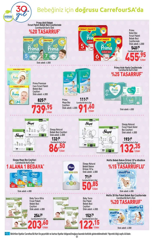 Carrefour 18 Eylül indirim kataloğu: Carrefour uygun fiyata Playstation 4, kıyma, et, balık kahve makinesi, sıvı yağ satışa sunuluyor