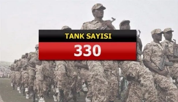 Yeri göğü inletiyorlar! İşte İslam ordusunun gücü