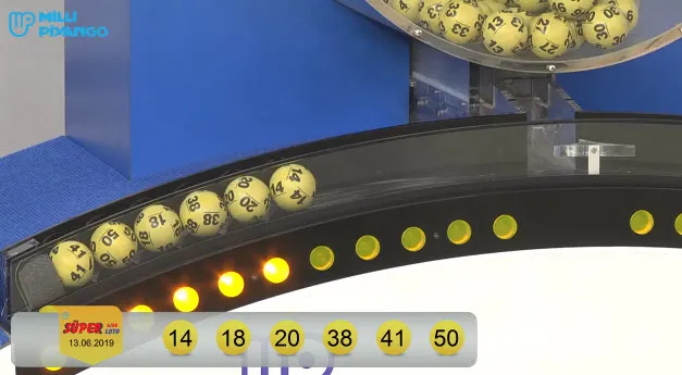 13 Haziran Süper Loto sonuçları sorgulama: Süper Loto çekiliş sonuçlarında büyük ikramiye Tekirdağ'da! - 1