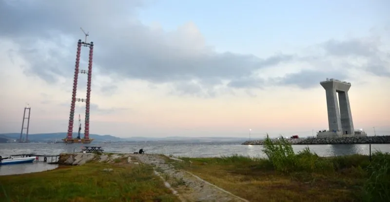 Mersin Namaz Vakitleri Ezan Vakti Namaz Saatleri Ikindi Namazi Kacta