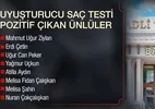 15 ünlünün uyuşturucu testi pozitif çıktı