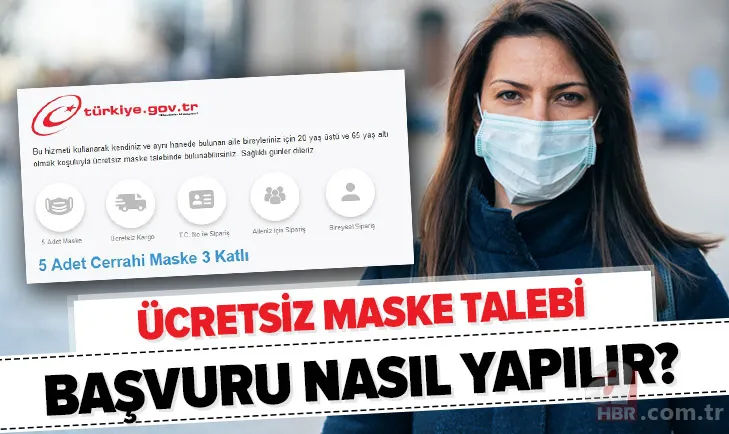 e Devlet: Ücretsiz maske talebi başvuru ekranı! PTT bedava maske nasıl alınır? İşte, adım adım başvuru 1
