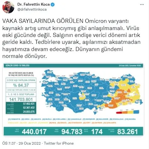Son dakika: Sağlık Bakanlığı günün vaka ve vefat sayılarını duyurdu | 29 Ocak 2022 koronavirüs tablosu - 2