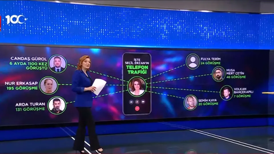 İşte Seçil Erzan'ın telefon trafiği! Bilirkişi raporunda neler var?