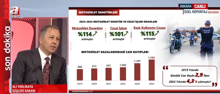 İçişleri Bakanı Ali Yerlikaya bayram tedbirlerini A Haber'de açıklamıştı! Bakanlık resmen duyurdu: Tarih ve saat verildi - 14