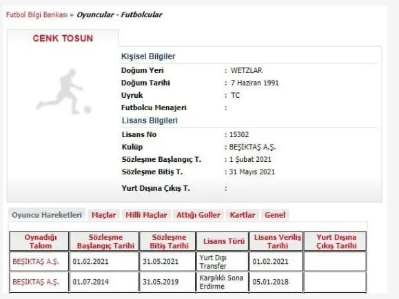 Beşiktaş Cenk Tosun’u Everton’dan kiraladı