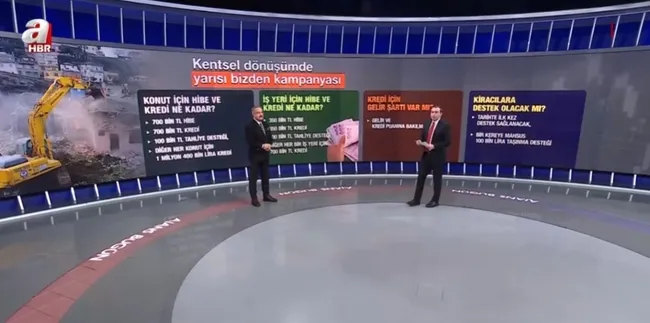 8 soruda Yarısı Bizden! Konut için ne kadar kredi ve hibe verilecek?