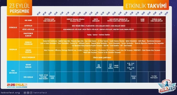 TEKNOFEST 2021 programı: 21 Eylül Salı TEKNOFEST etkinlik takvimi nasıl olacak? 2021 TEKNOFEST tarihleri...