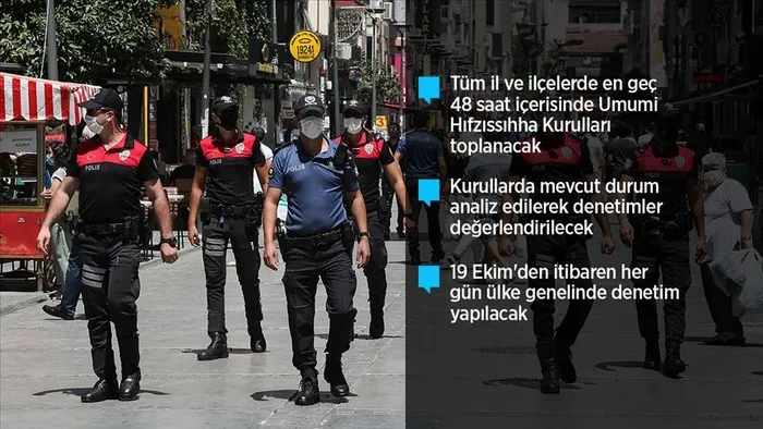 Bakanlık duyurmuştu: Covid-19 denetimleri bugün başlıyor! Hafta boyu sürecek