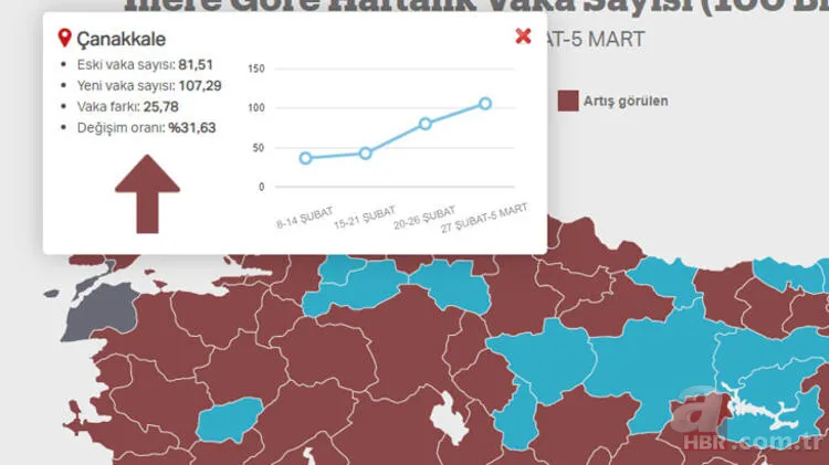 Türkiye il il risk haritası: İllere göre risk durumu nedir? Hangi iller renk değiştirdi? Mavi, sarı, turuncu, kırmızı liste... 7