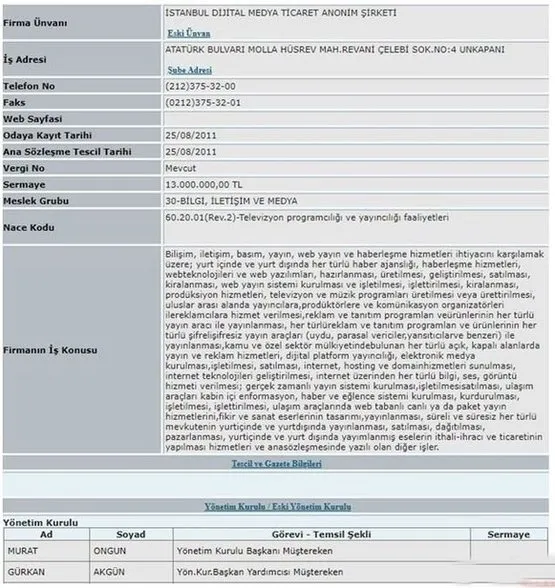 Ekrem İmamoğlu’nun danışmanı Murat Ongun'a 45 bin lira maaş! - 1