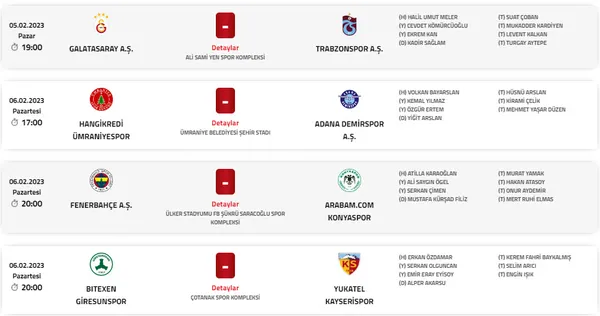 Son dakika: Galatasaray-Trabzonspor derbisinin hakemi açıklandı! MHK’dan dikkat çeken Ali Palabıyık kararı