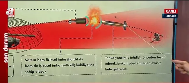 turk-tanklari-akkora-emanet-akkor-hangi-ozelliklere-sahip-1667554823079.jpg Türk tankları Akkor'a emanet! Akkor hangi özelliklere sahip? - 4