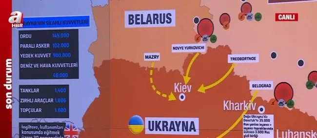 Rusya Ukrayna savaşı an meselesi mi? 3. Dünya Savaşı mı çıkıyor?