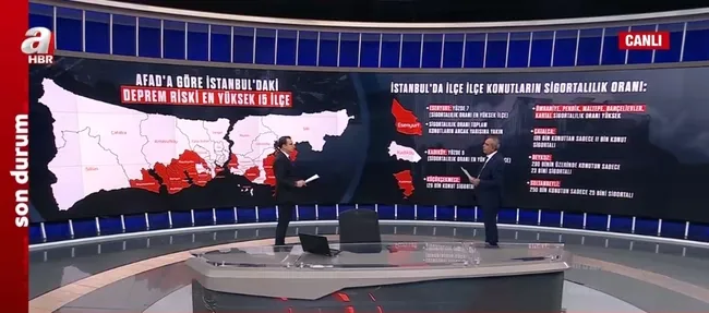 ilce-ilce-istanbulun-sigortalilik-orani-konutlarin-yuzde-65i-depreme-karsi-sigortalandi-1695718710881.jpg İlçe ilçe İstanbul'un sigortalılık oranı! Konutların yüzde 65'i depreme karşı sigortalandı - 5