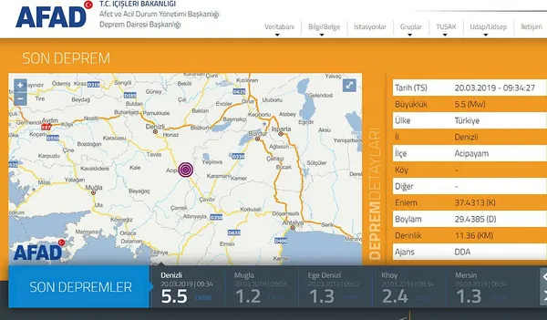 Son dakika: Denizli’de 5,5 büyüklüğünde deprem