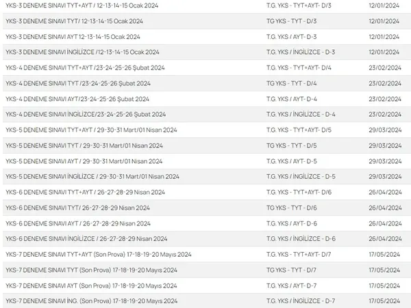 ozdebir-tyt-3-cevap-anahtari-2024-ne-zaman-aciklanacak-1705384360798.jpg ÖZDEBİR TYT 3 cevap anahtarı 2024 ne zaman açıklanacak? 12-15 Ocak 2024 Türkiye Geneli Özdebir YKS deneme sonuçları... - 3