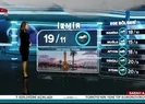 Bugün hava nasıl olacak?