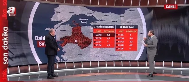 sindirgi-depremi-buyuk-depremi-tetikler-mi-deprem-uzmani-prof-dr-sukru-ersoy-a-haberde-acikladi-1761642685901.jpg Ekran görüntüsü / A Haber