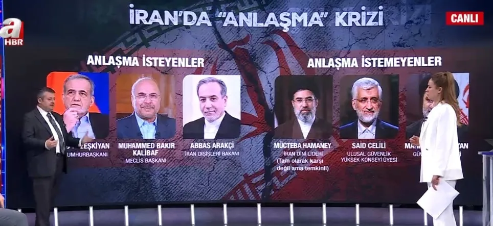 iranda-guc-savasi-rejimde-yeni-donem-mi-basliyor-kritik-catismanin-perde-arkasi-a-haberde-1782247115757.jpg Programda yapılan değerlendirmelerde İran'da dört ana siyasi akım bulunduğu hatırlatıldı (Fotoğraf - ahaber.com.tr - ekran görüntüsü)