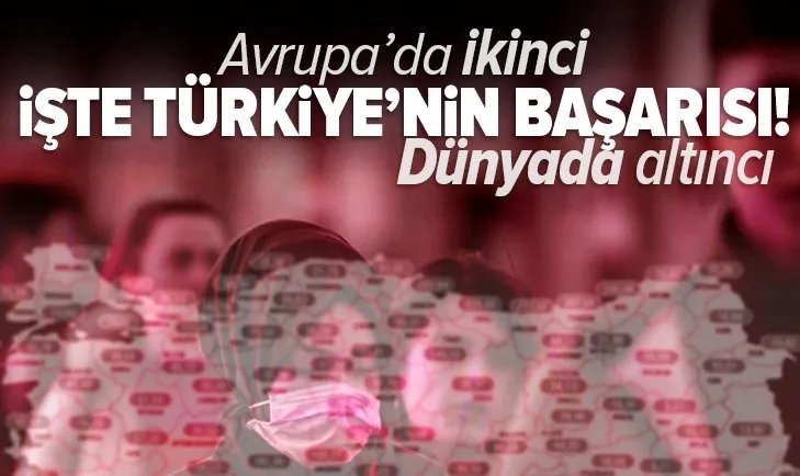 Son dakika: Türkiye aşılanan kişi sayısında Avrupa’da ikinci dünyada altıncı sırada