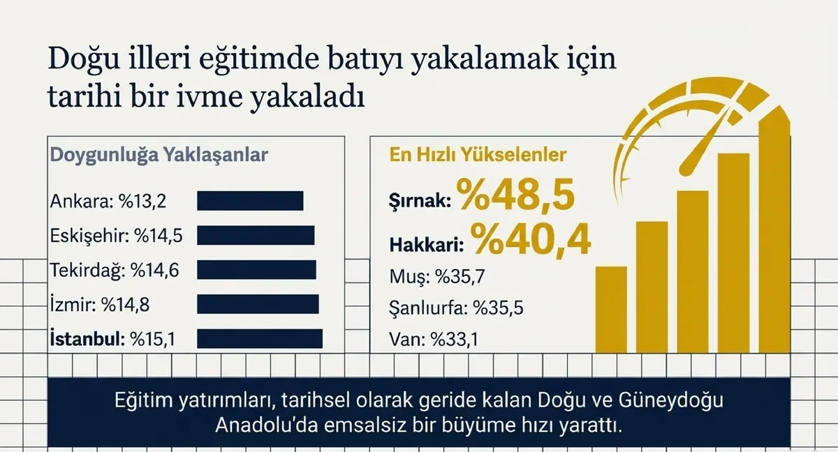 genc-kusakta-buyuk-degisim-turkiyede-kadinlar-mi-daha-cok-okuyor-erkekler-mi-1780430220831.jpg Fotoğraf: A Haber
