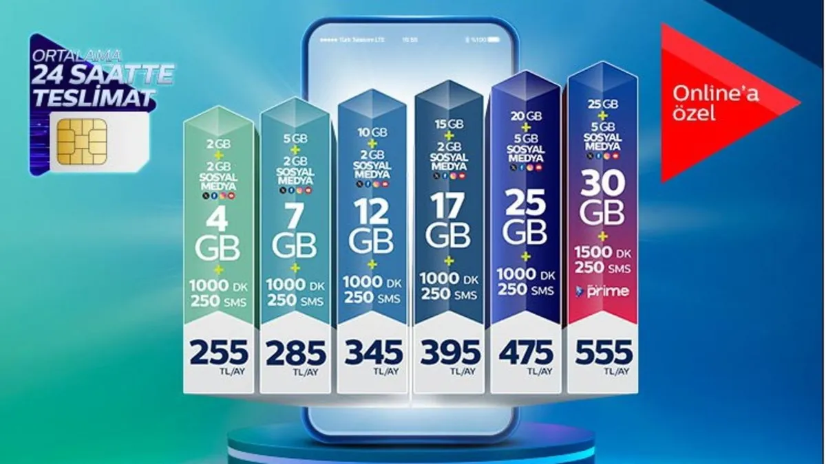 TÜRK TELEKOM REKLAM