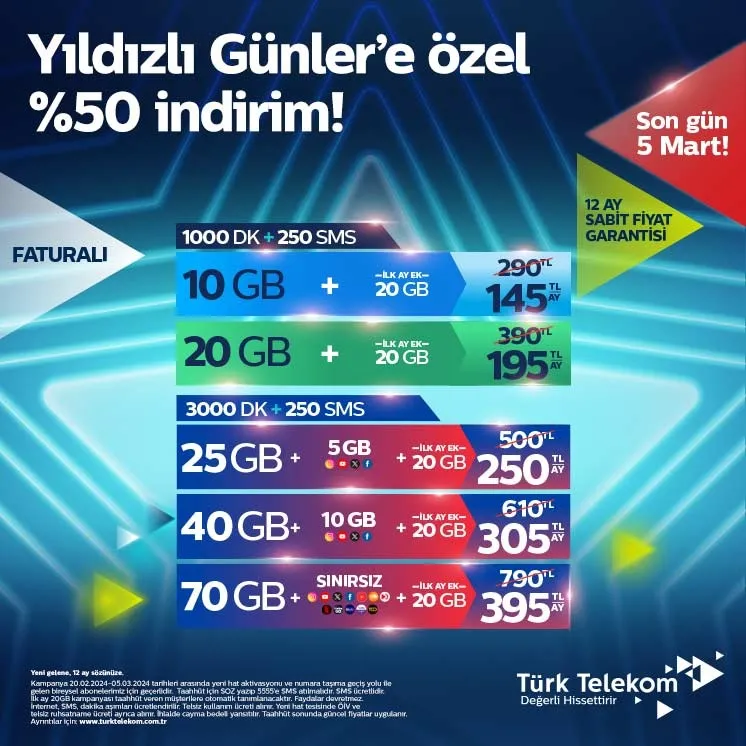 Türk Telekom - Reklam