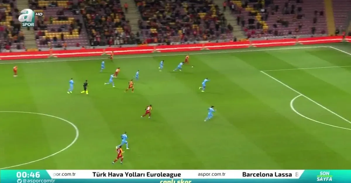 Galatasaray 2 Caykur Rizespor 1 Ozet Ahaber Video Izle