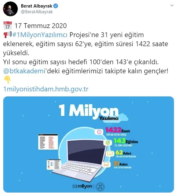 Son dakika: Hazine ve Maliye Bakanı Berat Albayrak’tan 1 milyon yazılımcı projesi açıklaması